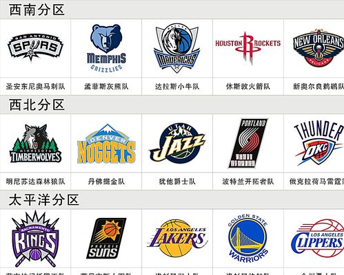 联合孙