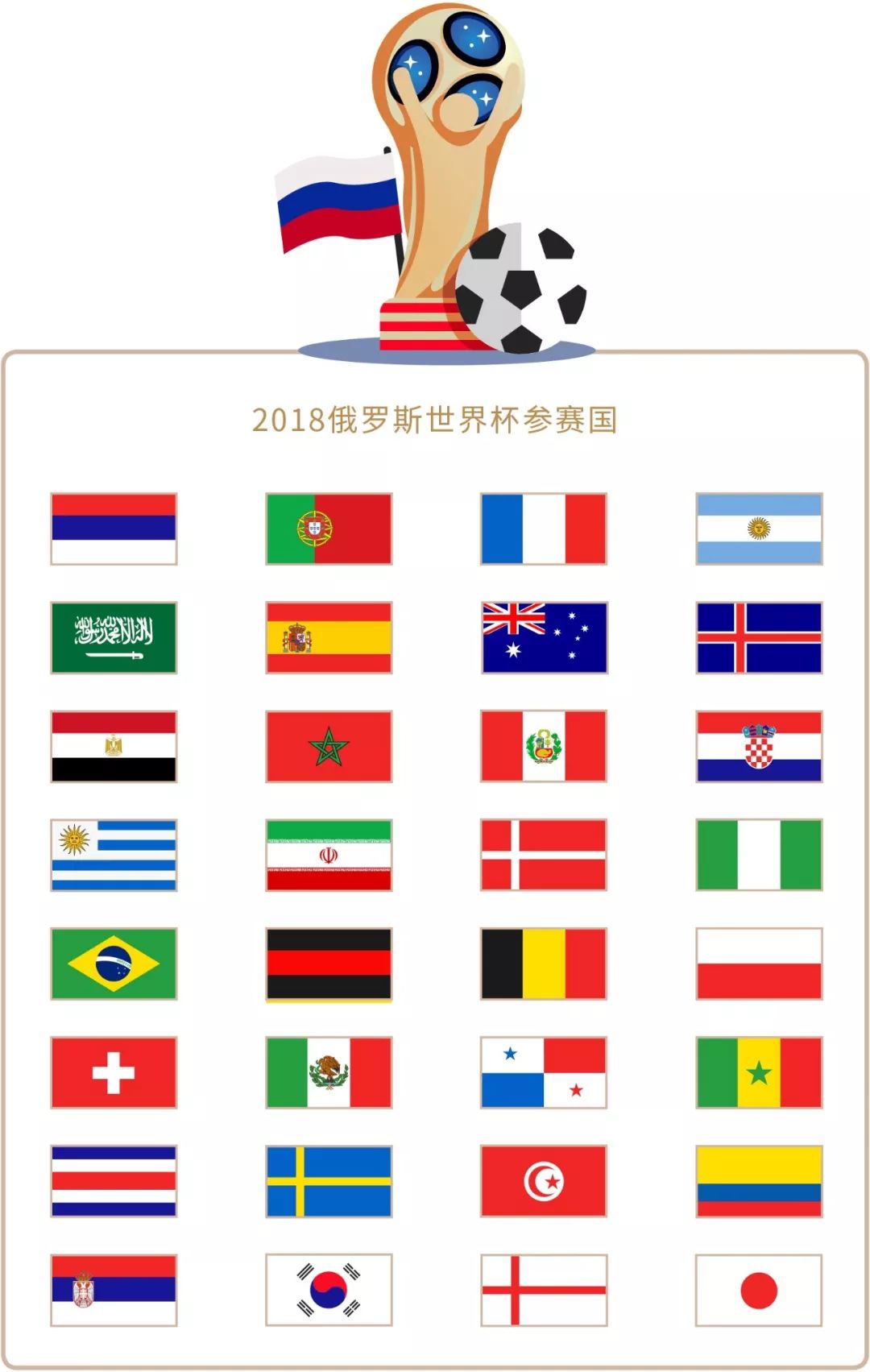 见不